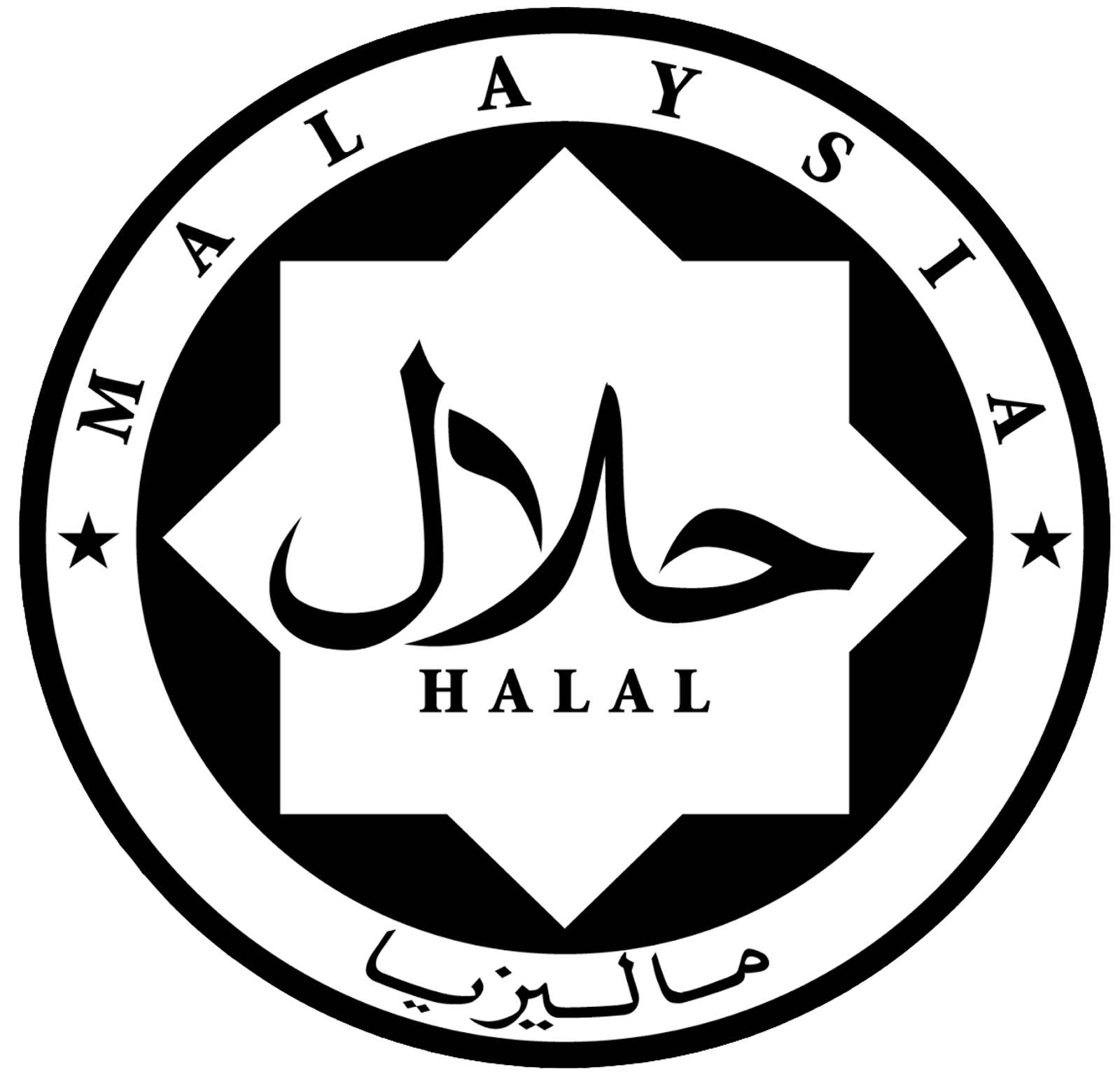 Halal Certification